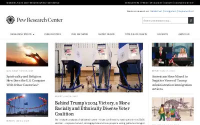 pewresearch.org in 2025