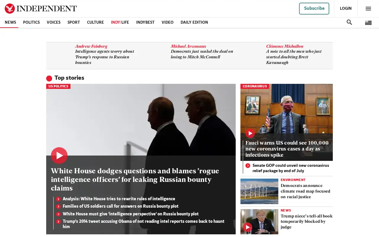 independent.co.uk in 2020