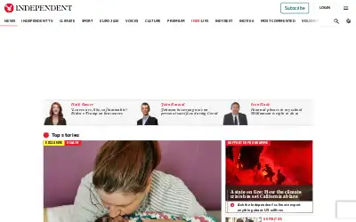 independent.co.uk in 2021