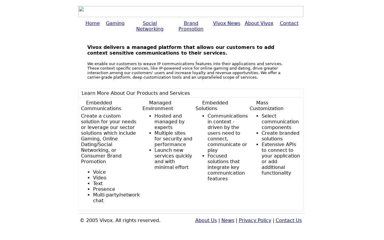 vivox.com in 2005