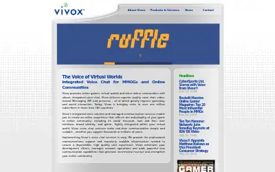 vivox.com in 2008