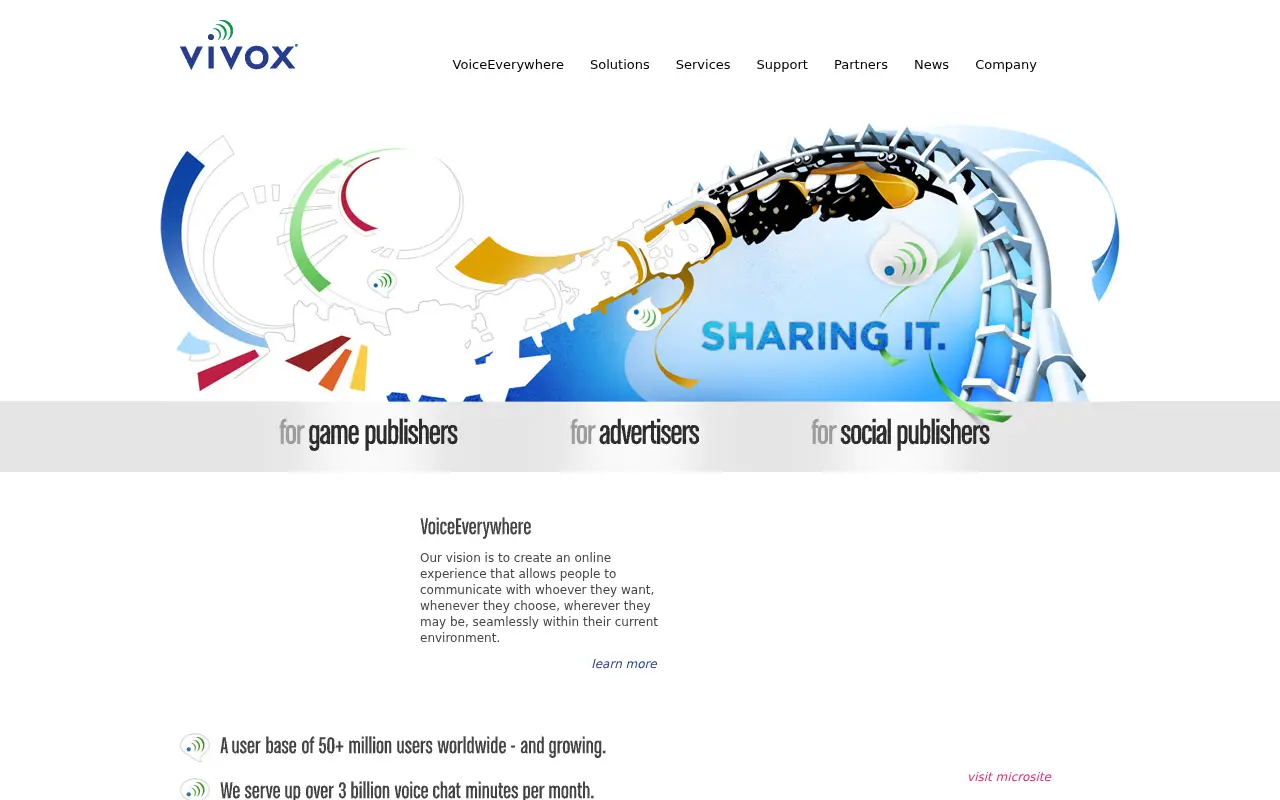 vivox.com in 2011