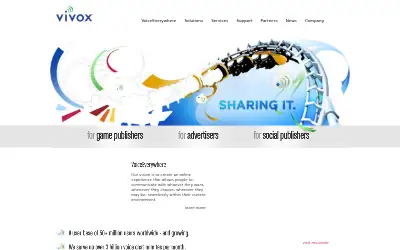 vivox.com in 2011