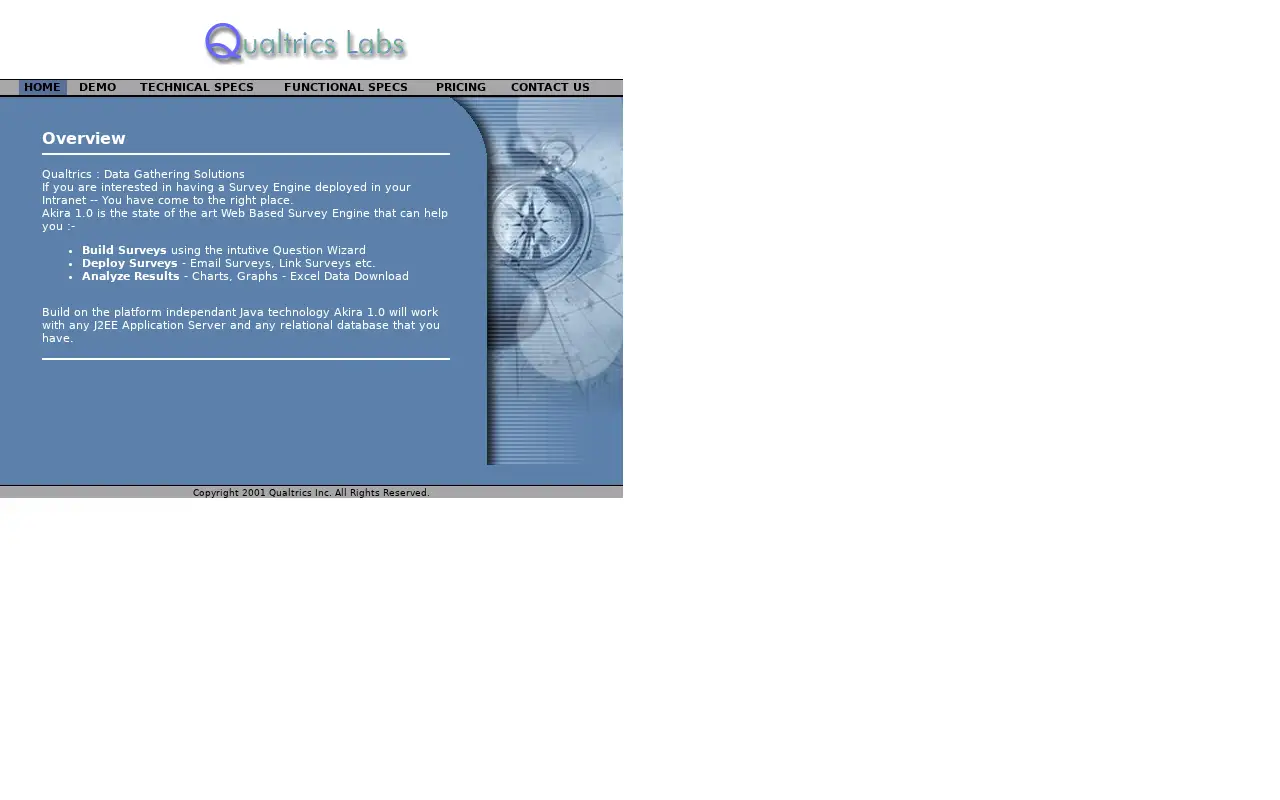 qualtrics.com in 2001