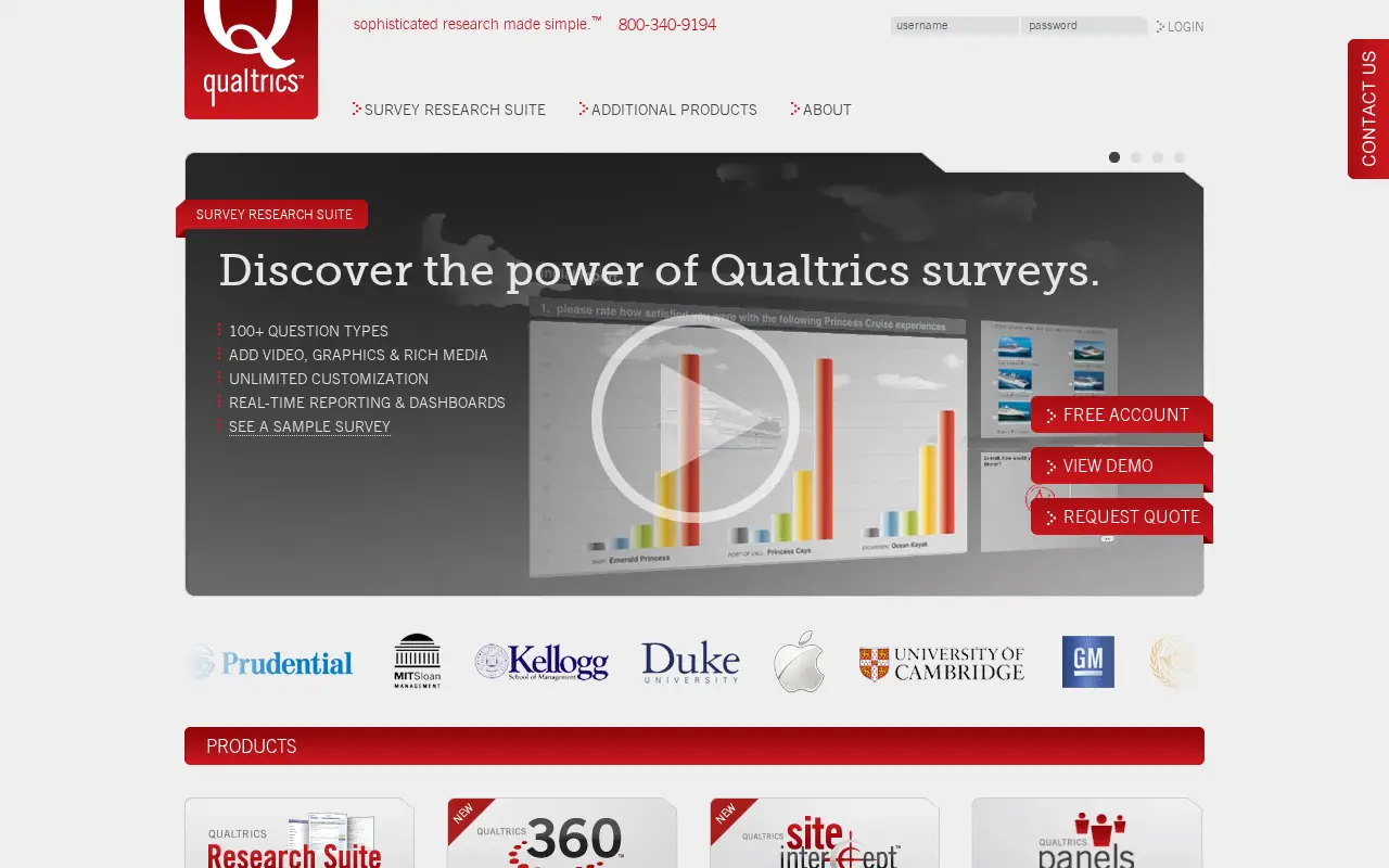 qualtrics.com in 2011