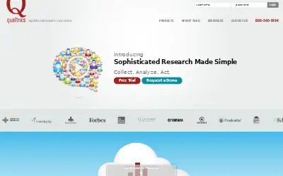 qualtrics.com in 2012