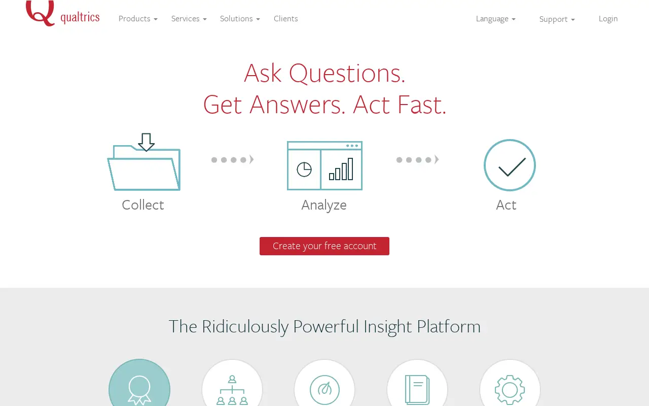 qualtrics.com in 2015