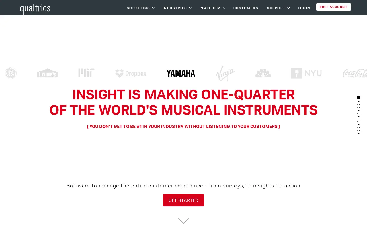 qualtrics.com in 2016