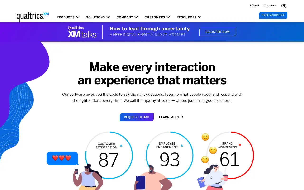 qualtrics.com in 2022