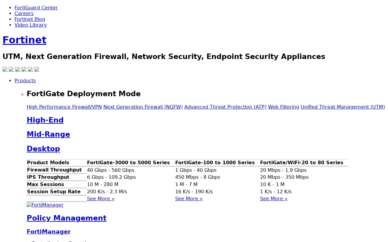 fortinet.net in 2013