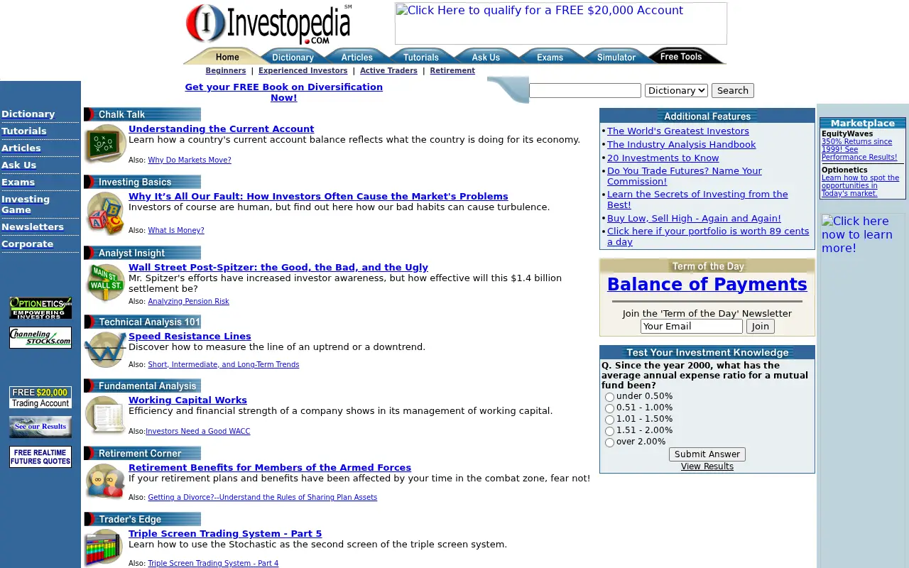 investopedia.com in 2003