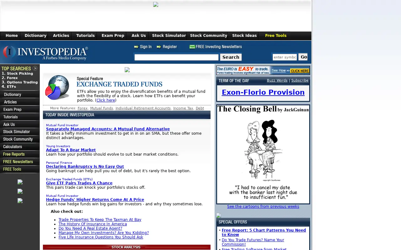 investopedia.com in 2008