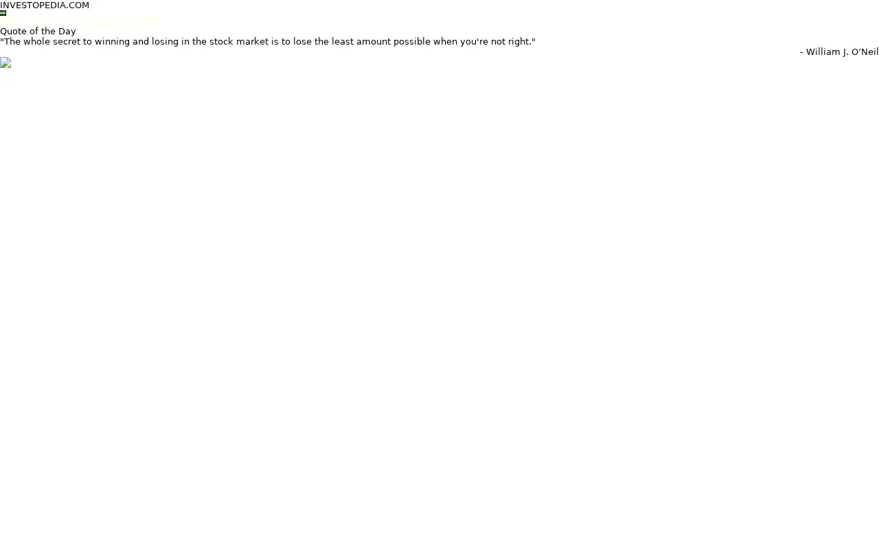 investopedia.com in 2009
