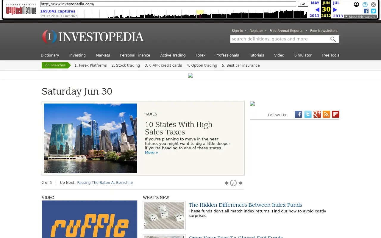 investopedia.com in 2012