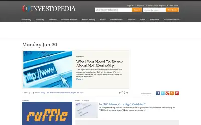 investopedia.com in 2014