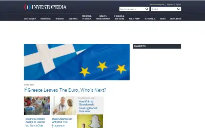 investopedia.com in 2015