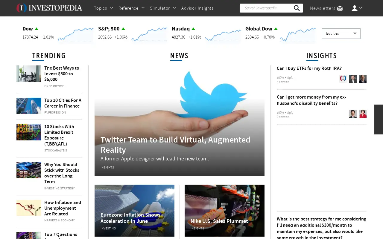 investopedia.com in 2016