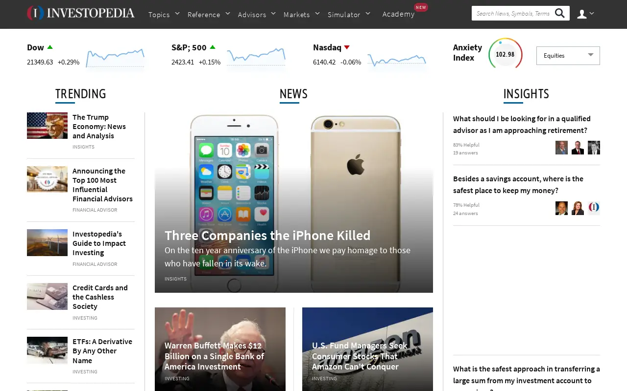 investopedia.com in 2017