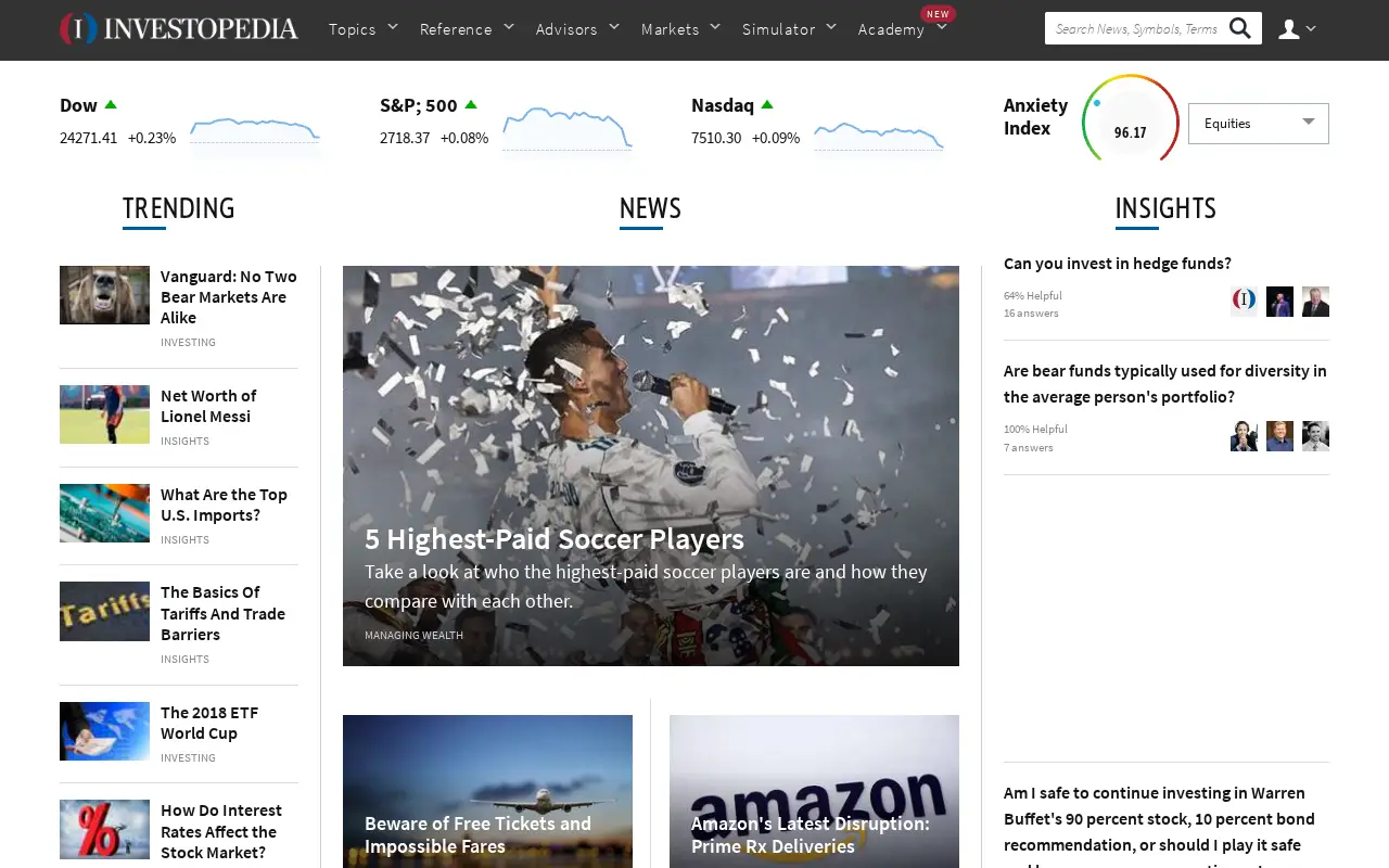 investopedia.com in 2018