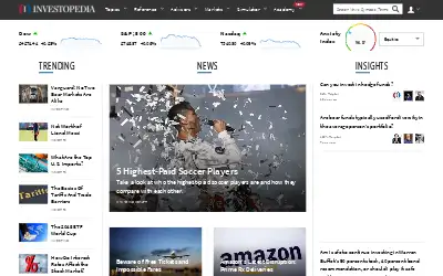 investopedia.com in 2018