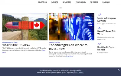 investopedia.com in 2020