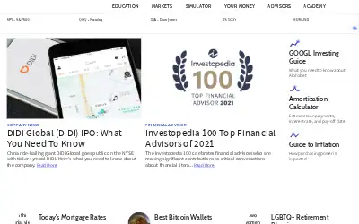 investopedia.com in 2021