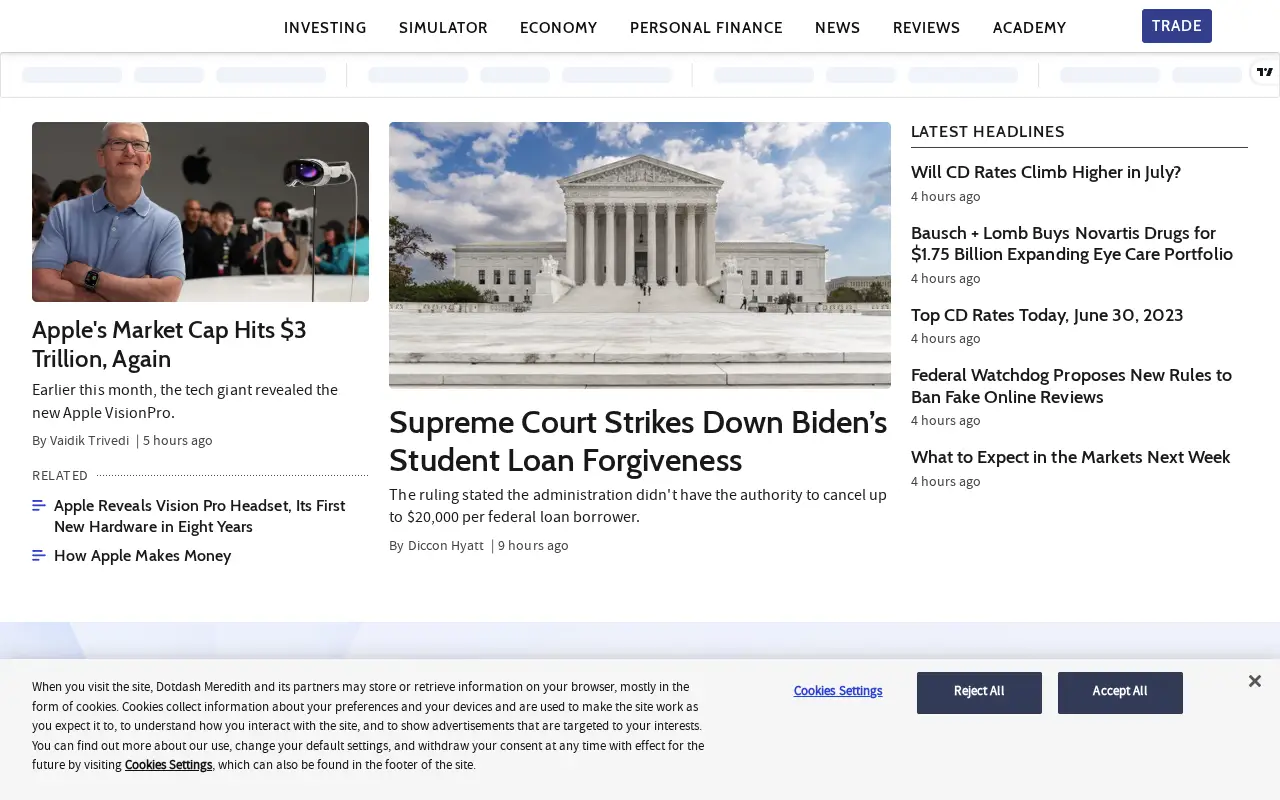 investopedia.com in 2023