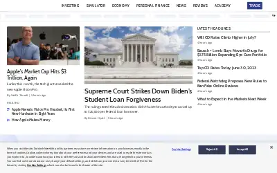 investopedia.com in 2023