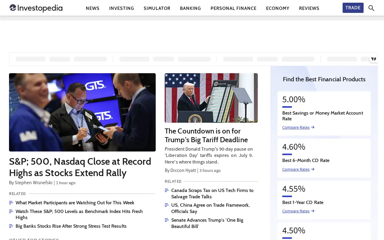 investopedia.com in 2025