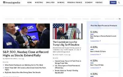 investopedia.com in 2025