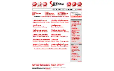 seznam.cz in 2000