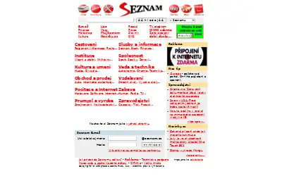 seznam.cz in 2001