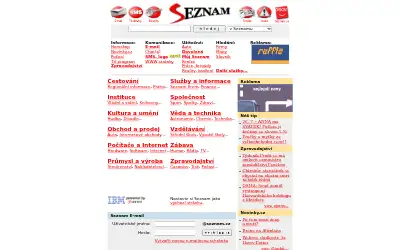 seznam.cz in 2002