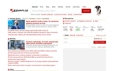 seznam.cz in 2021