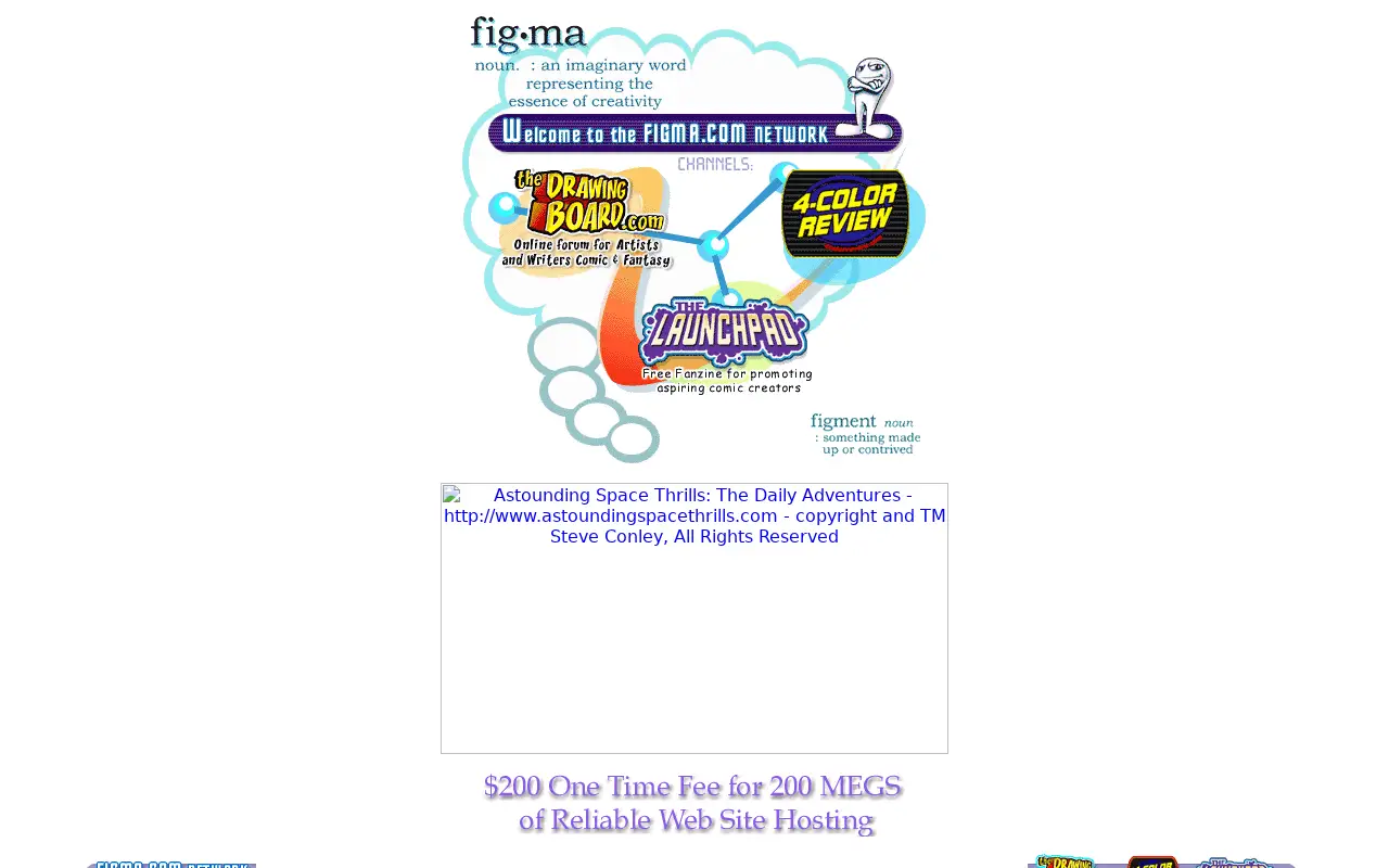figma.com in 2000