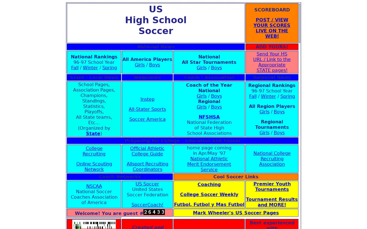 kick.com in 1997