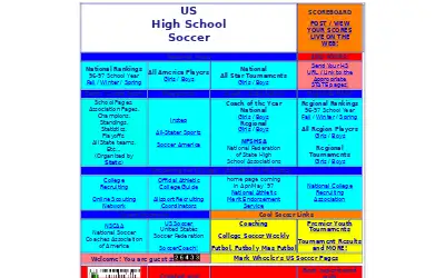 kick.com in 1997