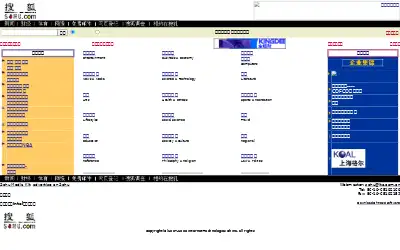 sohu.com in 1999