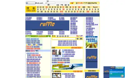sohu.com in 2006