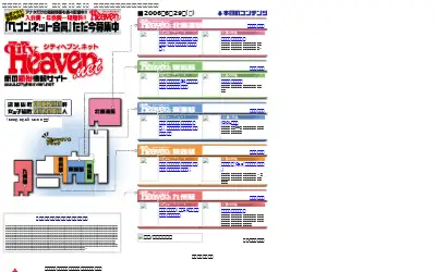 cityheaven.net in 2006