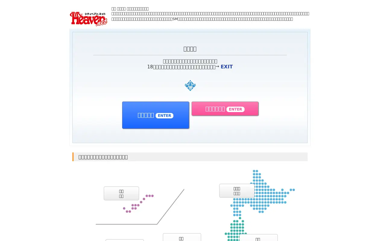 cityheaven.net on July 1, 2019