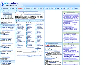gismeteo.ru in 2008
