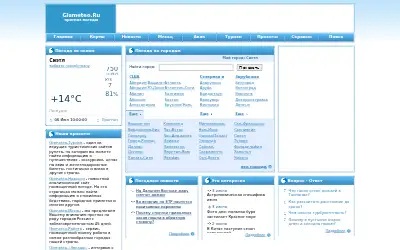 gismeteo.ru in 2009
