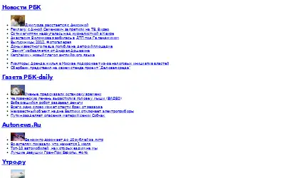 gismeteo.ru in 2012