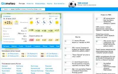 gismeteo.ru in 2018