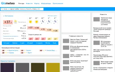 gismeteo.ru in 2020