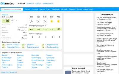 gismeteo.ru in 2025