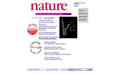 nature.com in 2000