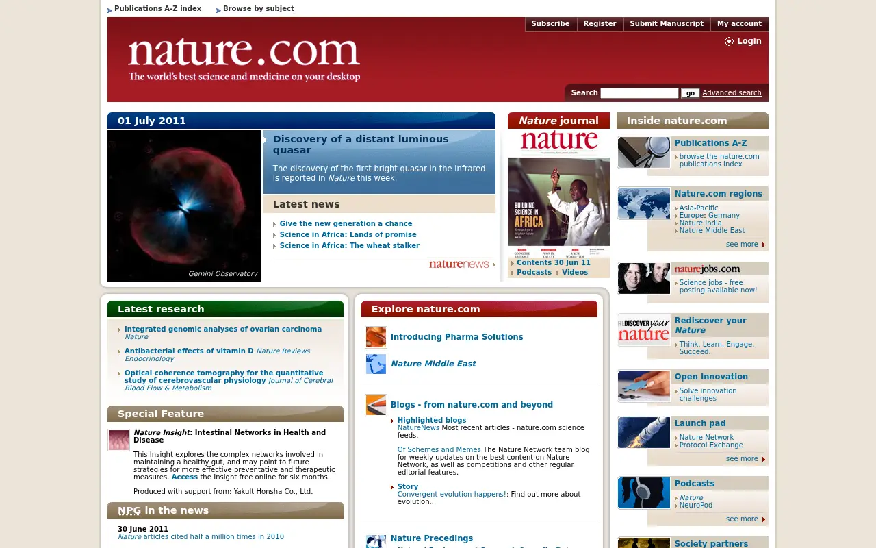 nature.com in 2011