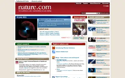 nature.com in 2011